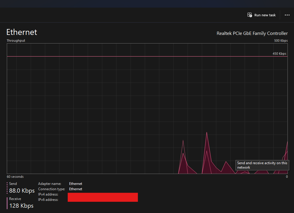Task Manager Performance tab with Ethernet selected and the IPv4 address visible